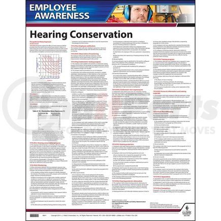 JJ Keller 63401 Hearing Conservation Employee Awareness Poster - Laminated Poster