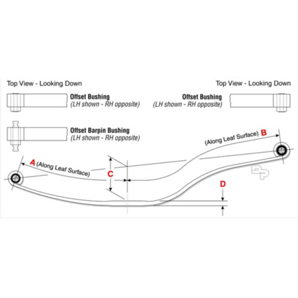 Air Suspension Leaf Spring Assembly