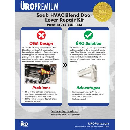HVAC Blend Door Lever