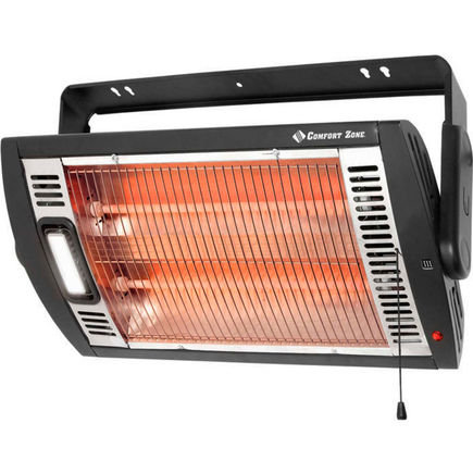 Portable Heater