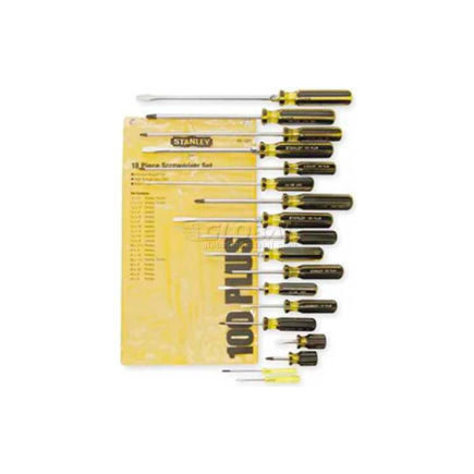 Screwdriver Set