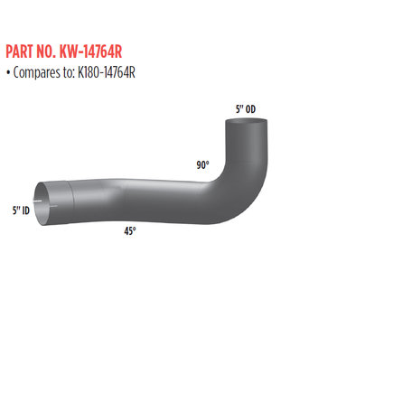 Exhaust Muffler Pipe