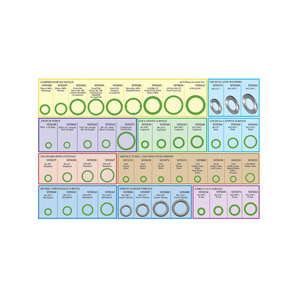 A/C O-Ring Kit