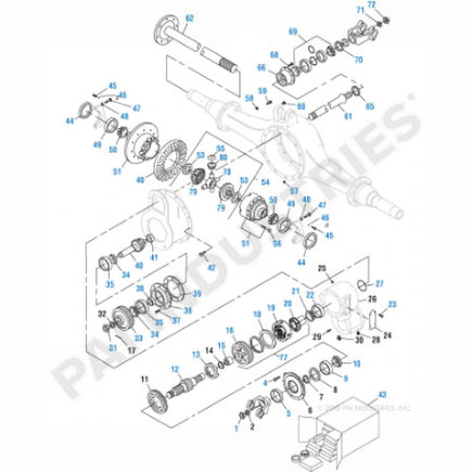 Differential Case Assembly Kit