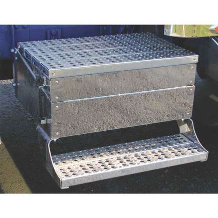Battery Box Panel