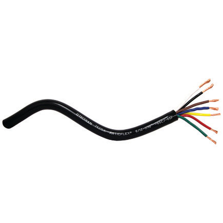 Gauge Cable