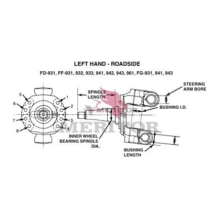 Steering Knuckle Assembly