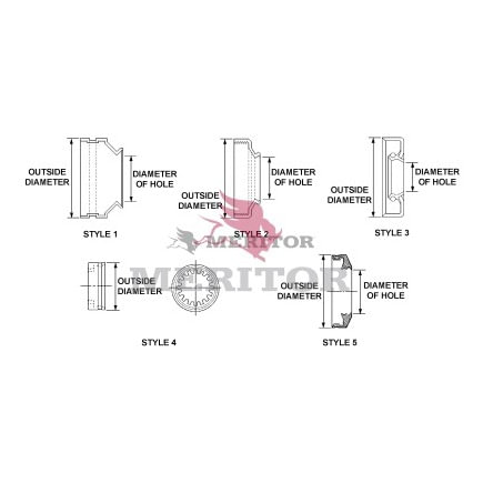 Universal Joint Dust Cap Seal