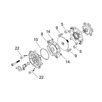 Gaskets and Sealing Systems