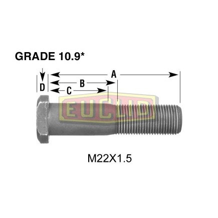 Wheel Stud and Lug Nut Kit
