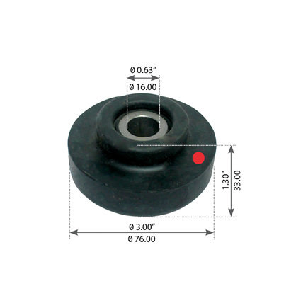 Bushings