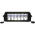 1492260 by BUYERS PRODUCTS - Flood Light - 8 inches, 5,040 Lum, Combination Spot-Flood Light Bar