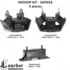 300554 by ANCHOR MOTOR MOUNTS - 300554
