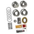 R8.4RMKT by MOTIVE GEAR - Motive Gear - Differential Master Bearing Kit - Timken