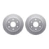 4212-48004 by DYNAMIC FRICTION COMPANY - GEOSPEC Coated Rotor- HD Brake Pad - Hardware