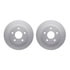 4412-42024 by DYNAMIC FRICTION COMPANY - GEOSPEC Coated Rotor- HD Brake Pad - Hardware