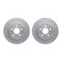 4502-20033 by DYNAMIC FRICTION COMPANY - GEOSPEC Rotors with 5000 Brake Pads