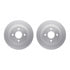 4502-99009 by DYNAMIC FRICTION COMPANY - GEOSPEC Rotors with 5000 Brake Pads