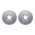 4502-99155 by DYNAMIC FRICTION COMPANY - GEOSPEC Rotors with 5000 Brake Pads