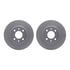 4512-03091 by DYNAMIC FRICTION COMPANY - GEOSPEC Coated Rotors with 5000 Brake Pads - Ceramic and Hardware