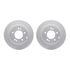 4512-03128 by DYNAMIC FRICTION COMPANY - GEOSPEC Coated Rotors with 5000 Brake Pads - Ceramic and Hardware