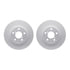 4512-13042 by DYNAMIC FRICTION COMPANY - GEOSPEC Coated Rotors with 5000 Brake Pads - Ceramic and Hardware