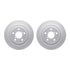 4512-13045 by DYNAMIC FRICTION COMPANY - GEOSPEC Coated Rotors with 5000 Brake Pads - Ceramic and Hardware