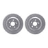 4512-13090 by DYNAMIC FRICTION COMPANY - GEOSPEC Coated Rotors with 5000 Brake Pads - Ceramic and Hardware