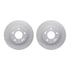 4512-21046 by DYNAMIC FRICTION COMPANY - GEOSPEC Coated Rotors with 5000 Brake Pads - Ceramic and Hardware