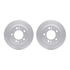 4512-21075 by DYNAMIC FRICTION COMPANY - GEOSPEC Coated Rotors with 5000 Brake Pads - Ceramic and Hardware