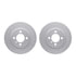 4512-31141 by DYNAMIC FRICTION COMPANY - GEOSPEC Coated Rotors with 5000 Brake Pads - Ceramic and Hardware