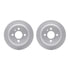 4512-31145 by DYNAMIC FRICTION COMPANY - GEOSPEC Coated Rotors with 5000 Brake Pads - Ceramic and Hardware