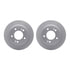 4512-03148 by DYNAMIC FRICTION COMPANY - GEOSPEC Coated Rotors with 5000 Brake Pads - Ceramic and Hardware