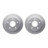 4512-40115 by DYNAMIC FRICTION COMPANY - GEOSPEC Coated Rotors with 5000 Brake Pads - Ceramic and Hardware