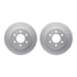 4512-40120 by DYNAMIC FRICTION COMPANY - GEOSPEC Coated Rotors with 5000 Brake Pads - Ceramic and Hardware