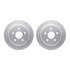 4512-42043 by DYNAMIC FRICTION COMPANY - GEOSPEC Coated Rotors with 5000 Brake Pads - Ceramic and Hardware