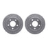 4512-45035 by DYNAMIC FRICTION COMPANY - GEOSPEC Coated Rotors with 5000 Brake Pads - Ceramic and Hardware