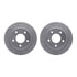 4512-45036 by DYNAMIC FRICTION COMPANY - GEOSPEC Coated Rotors with 5000 Brake Pads - Ceramic and Hardware