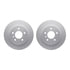 4512-45047 by DYNAMIC FRICTION COMPANY - GEOSPEC Coated Rotors with 5000 Brake Pads - Ceramic and Hardware