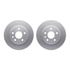 4512-45048 by DYNAMIC FRICTION COMPANY - GEOSPEC Coated Rotors with 5000 Brake Pads - Ceramic and Hardware