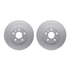 4512-45055 by DYNAMIC FRICTION COMPANY - GEOSPEC Coated Rotors with 5000 Brake Pads - Ceramic and Hardware