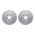 4512-46094 by DYNAMIC FRICTION COMPANY - GEOSPEC Coated Rotors with 5000 Brake Pads - Ceramic and Hardware