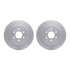 4512-46143 by DYNAMIC FRICTION COMPANY - GEOSPEC Coated Rotors with 5000 Brake Pads - Ceramic and Hardware