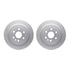 4512-46145 by DYNAMIC FRICTION COMPANY - GEOSPEC Coated Rotors with 5000 Brake Pads - Ceramic and Hardware