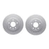 4512-47113 by DYNAMIC FRICTION COMPANY - GEOSPEC Coated Rotors with 5000 Brake Pads - Ceramic and Hardware