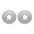 4512-31200 by DYNAMIC FRICTION COMPANY - GEOSPEC Coated Rotors with 5000 Brake Pads - Ceramic and Hardware