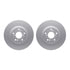 4512-59159 by DYNAMIC FRICTION COMPANY - GEOSPEC Coated Rotors with 5000 Brake Pads - Ceramic and Hardware