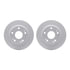 4512-59187 by DYNAMIC FRICTION COMPANY - GEOSPEC Coated Rotors with 5000 Brake Pads - Ceramic and Hardware