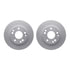 4512-63125 by DYNAMIC FRICTION COMPANY - GEOSPEC Coated Rotors with 5000 Brake Pads - Ceramic and Hardware