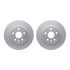 4512-65053 by DYNAMIC FRICTION COMPANY - GEOSPEC Coated Rotors with 5000 Brake Pads - Ceramic and Hardware